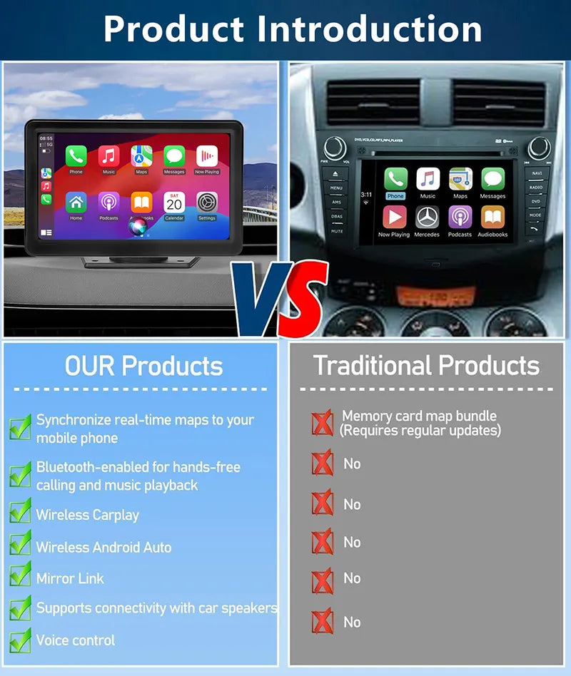 Transform Your Driving Experience with the HD 7 Inch Portable Wireless CarPlay Screen - Compatible with All Vehicles, Featuring Bluetooth, GPS Navigation, and Voice Control