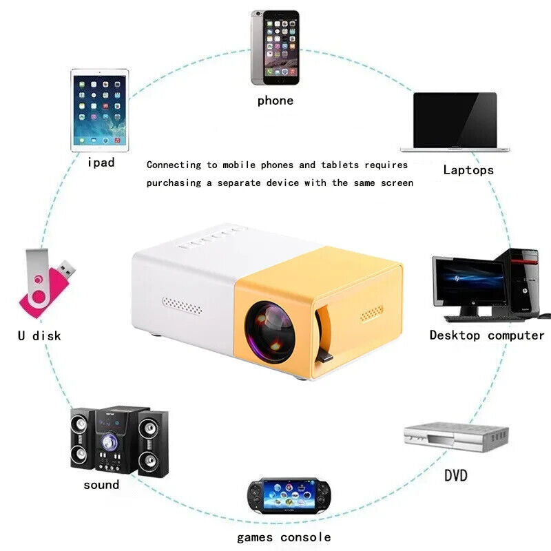 Experience Cinematic Magic Anywhere with the Portable 1080P LED Mini Projector - Perfect for Home Theater, Travel, and Outdoor Movie Nights!