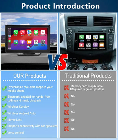 Transform Your Driving Experience with the HD 7 Inch Portable Wireless CarPlay Screen - Compatible with All Vehicles, Featuring Bluetooth, GPS Navigation, and Voice Control